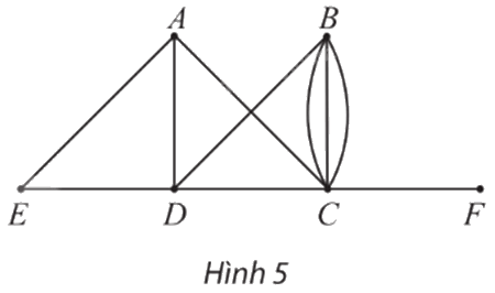 Giải bài 1 trang 44, 45, 46 Chuyên đề học tập Toán 11 Chân trời sáng tạo 1 1