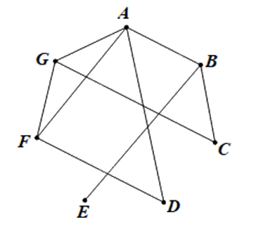 Giải bài 1 trang 44, 45, 46 Chuyên đề học tập Toán 11 Chân trời sáng tạo 2