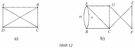 Giải bài 1 trang 48 Chuyên đề học tập Toán 11 Chân trời sáng tạo 1