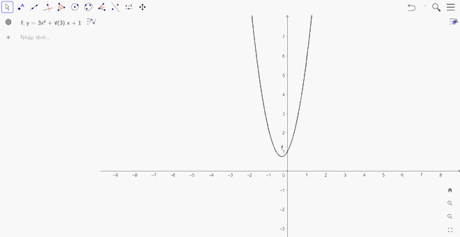 Giải bài 1 trang 91 SGK Toán 12 tập 1 - Kết nối tri thức 12