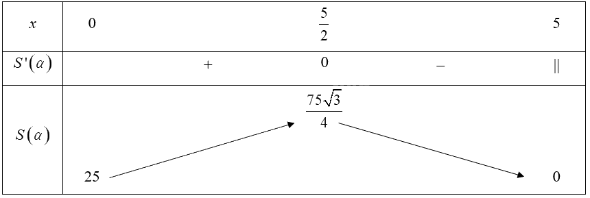 Giải bài 10 trang 18 sách bài tập toán 12 - Chân trời sáng tạo 3