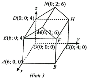 Giải bài 10 trang 76 sách bài tập toán 12 - Chân trời sáng tạo 1