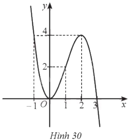 Giải bài 102 trang 43 sách bài tập toán 12 - Cánh diều 1