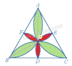 Giải bài 11 trang 25 Chuyên đề học tập Toán 11 Cánh diều 3