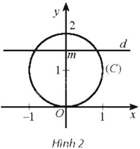Giải bài 11 trang 91 sách bài tập toán 11 - Chân trời sáng tạo tập 1 1
