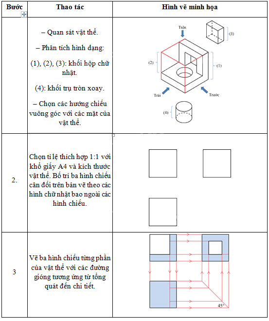 Giải bài 11 trang 92 Chuyên đề học tập Toán 11 Chân trời sáng tạo 3