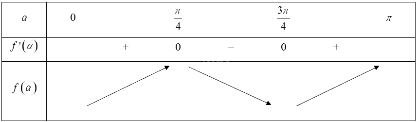 Giải bài 12 trang 12 sách bài tập toán 12 - Chân trời sáng tạo 3