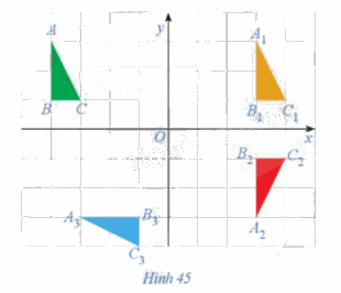 Giải bài 12 trang 25 Chuyên đề học tập Toán 11 Cánh diều 1