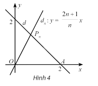 Giải bài 13 trang 77 sách bài tập toán 11 - Chân trời sáng tạo tập 1 1