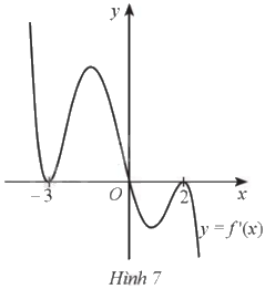 Giải bài 16 trang 13 sách bài tập toán 12 - Cánh diều 1