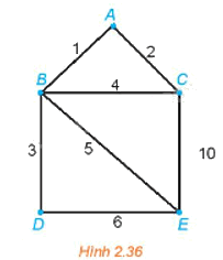 Giải bài 2.18 trang 49 Chuyên đề học tập Toán 11 Kết nối tri thức 1