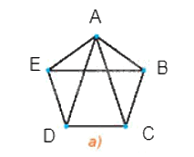 Giải bài 2.25 trang 50 Chuyên đề học tập Toán 11 Kết nối tri thức 3
