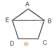 Giải bài 2.25 trang 50 Chuyên đề học tập Toán 11 Kết nối tri thức 4
