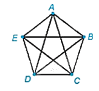Giải bài 2.7 trang 44 Chuyên đề học tập Toán 11 Kết nối tri thức 4