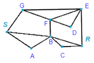 Giải bài 2.9 trang 44 Chuyên đề học tập Toán 11 Kết nối tri thức 3