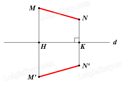 Giải bài 2 trang 10 Chuyên đề học tập Toán 11 Chân trời sáng tạo 2