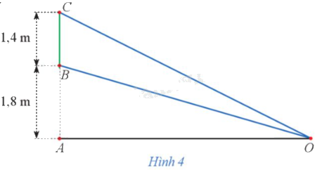 Giải bài 2 trang 35 Chuyên đề học tập Toán 12 - Cánh diều 1