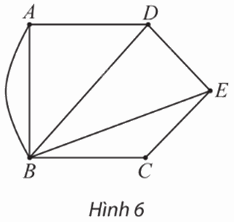 Giải bài 2 trang 46, 47, 48 Chuyên đề học tập Toán 11 Chân trời sáng tạo 0 1