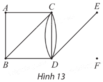 Giải bài 2 trang 48 Chuyên đề học tập Toán 11 Chân trời sáng tạo 1