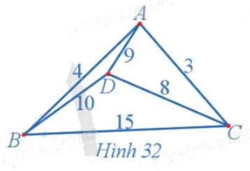 Giải bài 2 trang 49 Chuyên đề học tập Toán 11 Cánh diều 1