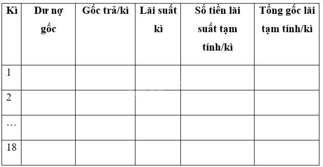 Giải bài 2 trang 57 Chuyên đề học tập Toán 12 - Cánh diều 1