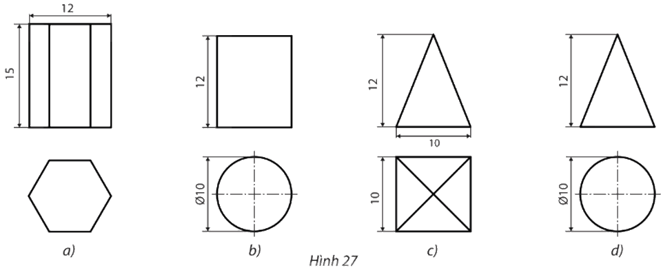 Giải bài 2 trang 80 Chuyên đề học tập Toán 11 Chân trời sáng tạo 1