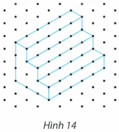 Giải bài 2 trang 89 Chuyên đề học tập Toán 11 Chân trời sáng tạo 1