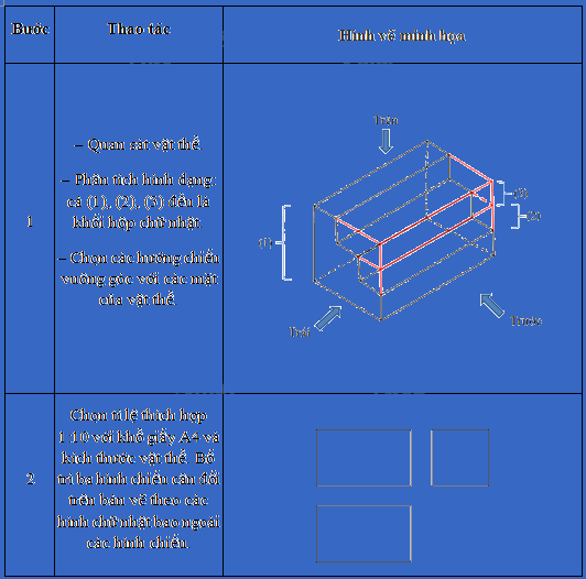 Giải bài 2 trang 89 Chuyên đề học tập Toán 11 Chân trời sáng tạo 3