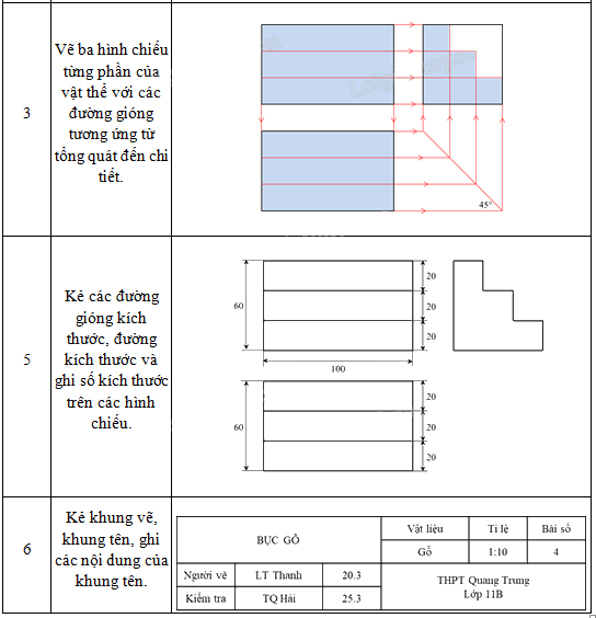 Giải bài 2 trang 89 Chuyên đề học tập Toán 11 Chân trời sáng tạo 4