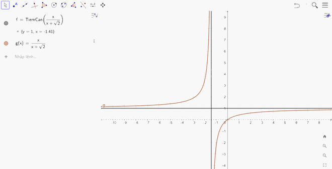 Giải bài 2 trang 91 SGK Toán 12 tập 1 - Kết nối tri thức 11