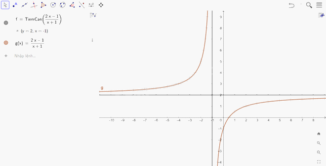 Giải bài 2 trang 91 SGK Toán 12 tập 1 - Kết nối tri thức 12