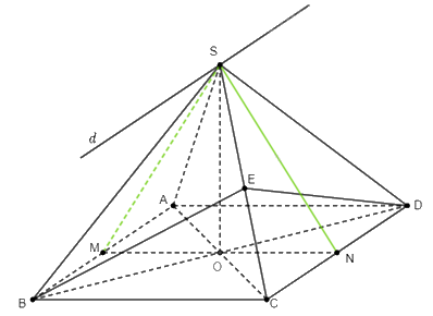 Giải bài 28 trang 100 sách bài tập toán 11 - Cánh diều 2