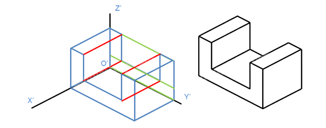 Giải bài 3.14 trang 79 Chuyên đề học tập Toán 11 Kết nối tri thức 9