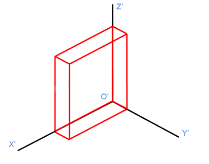 Giải bài 3.16 trang 79 Chuyên đề học tập Toán 11 Kết nối tri thức 7
