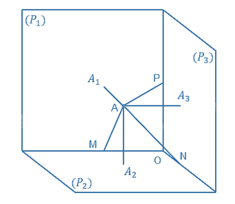 Giải bài 3.19 trang 80 Chuyên đề học tập Toán 11 Kết nối tri thức 2