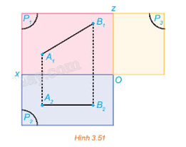 Giải bài 3.21 trang 80 Chuyên đề học tập Toán 11 Kết nối tri thức 1