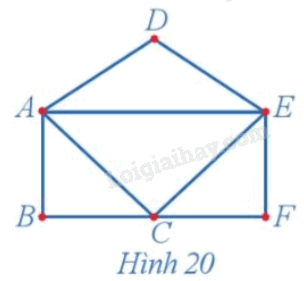 Giải bài 3 trang 43 Chuyên đề học tập Toán 11 Cánh diều 1