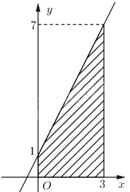 Giải bài 4.11 trang 12 sách bài tập toán 12 - Kết nối tri thức 2