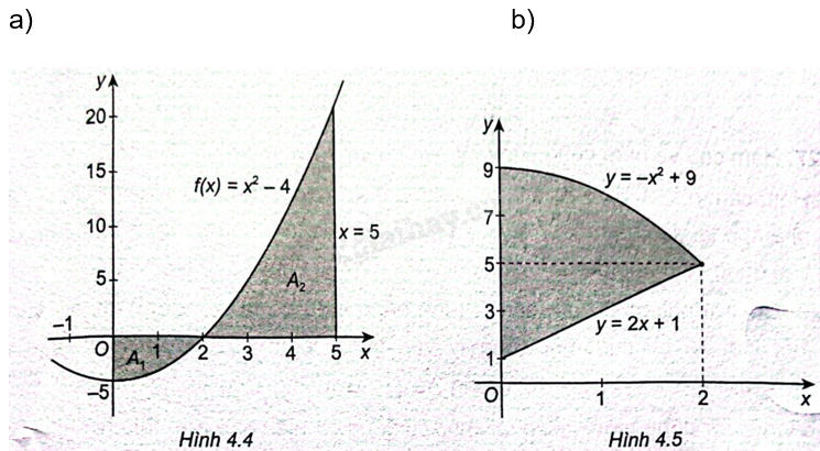 Giải bài 4.21 trang 17 sách bài tập toán 12 - Kết nối tri thức 1