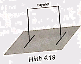 Giải bài 4.28 trang 63 sách bài tập toán 11 - Kết nối tri thức với cuộc sống 1