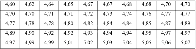 Giải bài 4 trang 150 sách bài tập toán 11 - Chân trời sáng tạo tập 1 1
