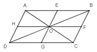 Giải bài 4 trang 23 Chuyên đề học tập Toán 11 Cánh diều 2