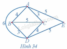 Giải bài 4 trang 49 Chuyên đề học tập Toán 11 Cánh diều 1