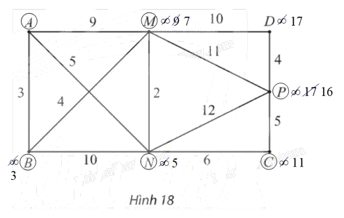 Giải bài 4 trang 66 Chuyên đề học tập Toán 11 Chân trời sáng tạo 3
