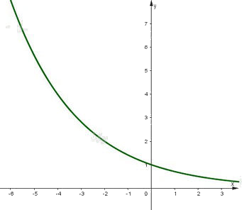 Giải bài 44 trang 45 sách bài tập toán 11 - Cánh diều 5
