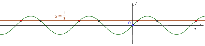 Giải bài 46 trang 23 sách bài tập toán 11 - Cánh diều 2