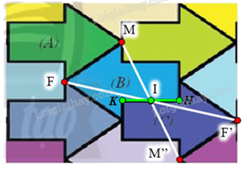 Giải bài 5 trang 24 Chuyên đề học tập Toán 11 Chân trời sáng tạo 4