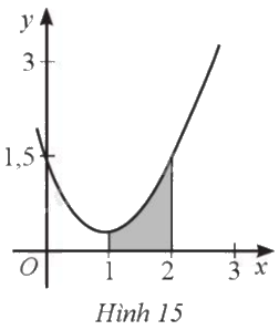 Giải bài 57 trang 29 sách bài tập toán 12 - Cánh diều 1