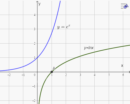 Giải bài 6.56 trang 22 sách bài tập toán 11 - Kết nối tri thức với cuộc sống 2