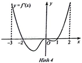 Giải bài 6 trang 11 sách bài tập toán 12 - Chân trời sáng tạo 1
